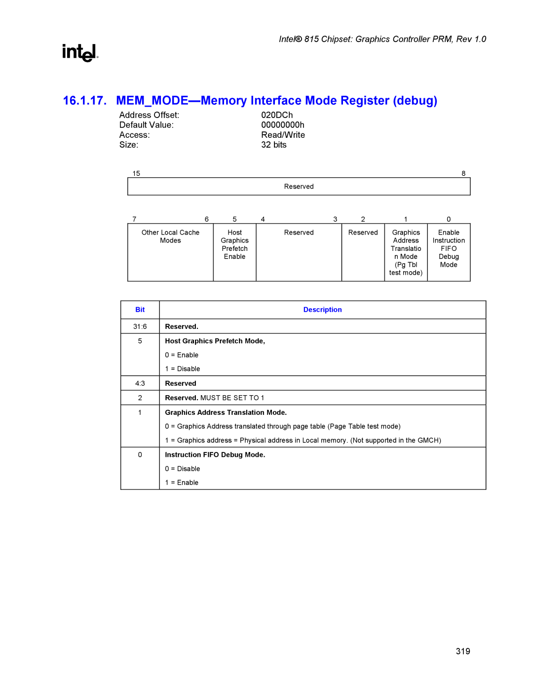 Intel 815 MEMMODE-Memory Interface Mode Register debug, Reserved Host Graphics Prefetch Mode, Instruction Fifo Debug Mode 