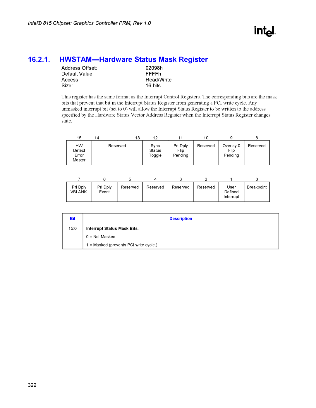 Intel 815 manual HWSTAM-Hardware Status Mask Register, Bit 