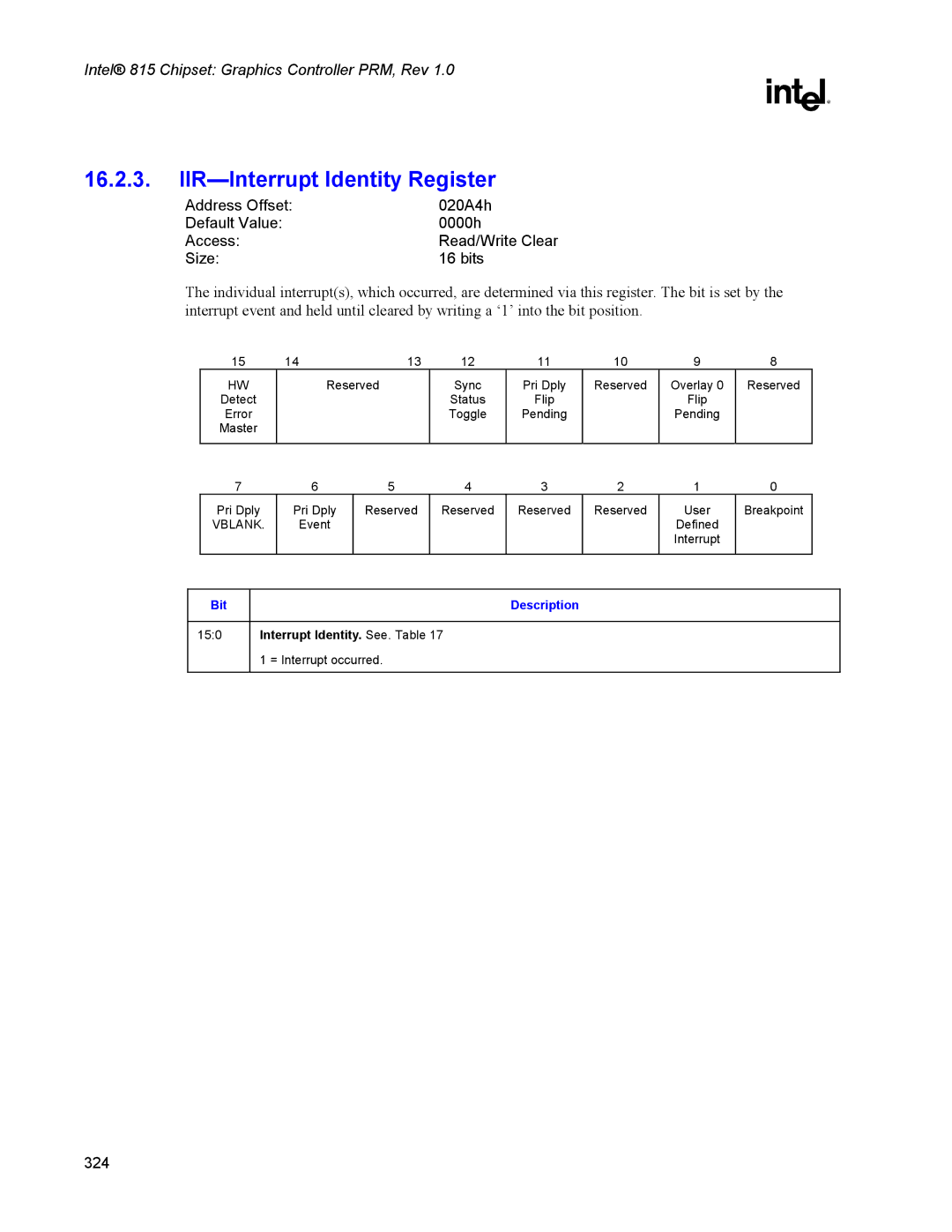 Intel 815 manual IIR-Interrupt Identity Register, Interrupt Identity. See. Table 