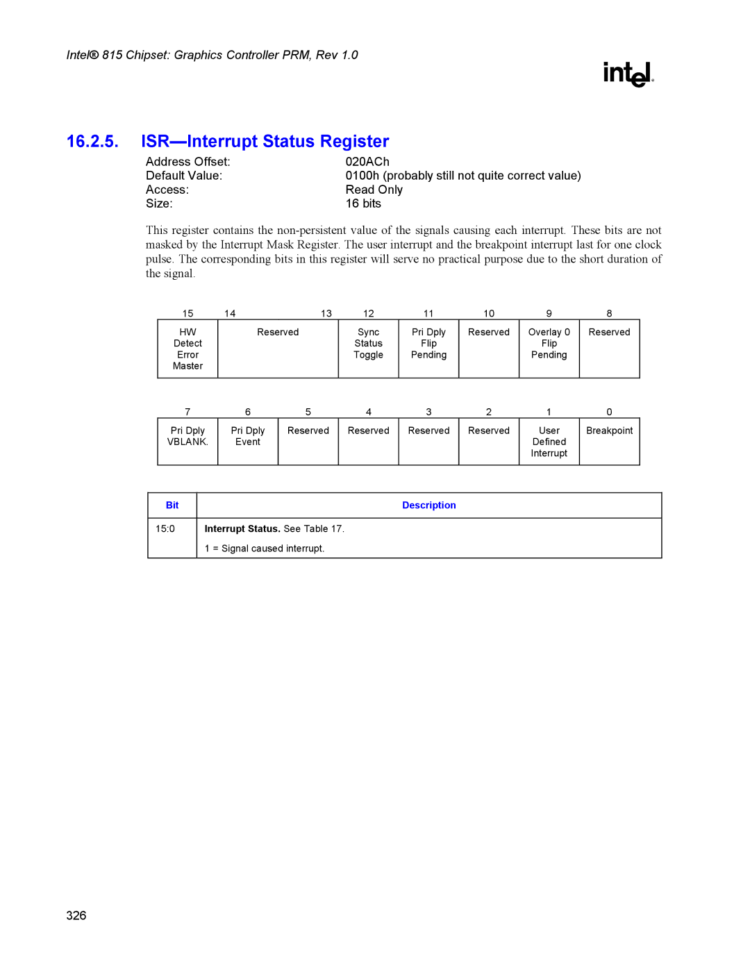 Intel 815 manual ISR-Interrupt Status Register 