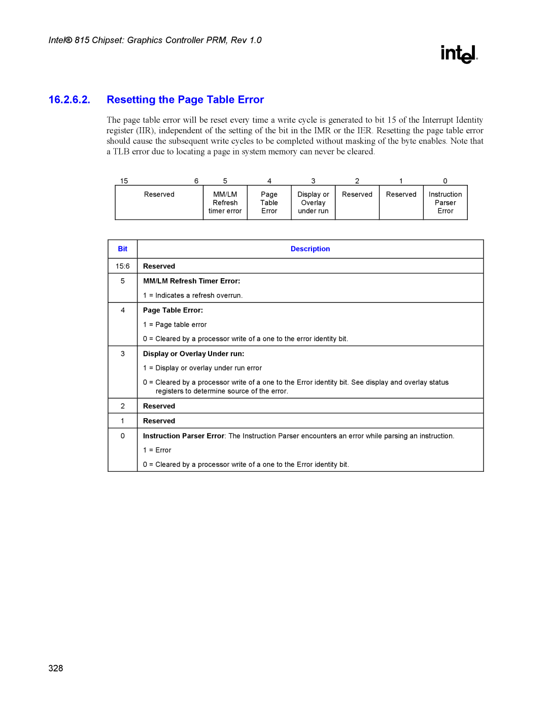 Intel 815 manual Resetting the Page Table Error 