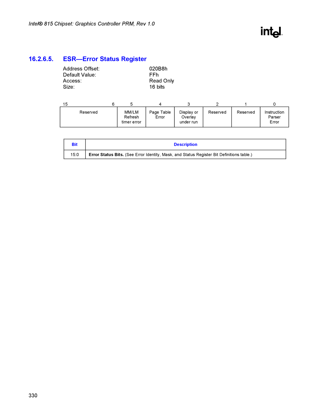 Intel 815 manual ESR-Error Status Register 