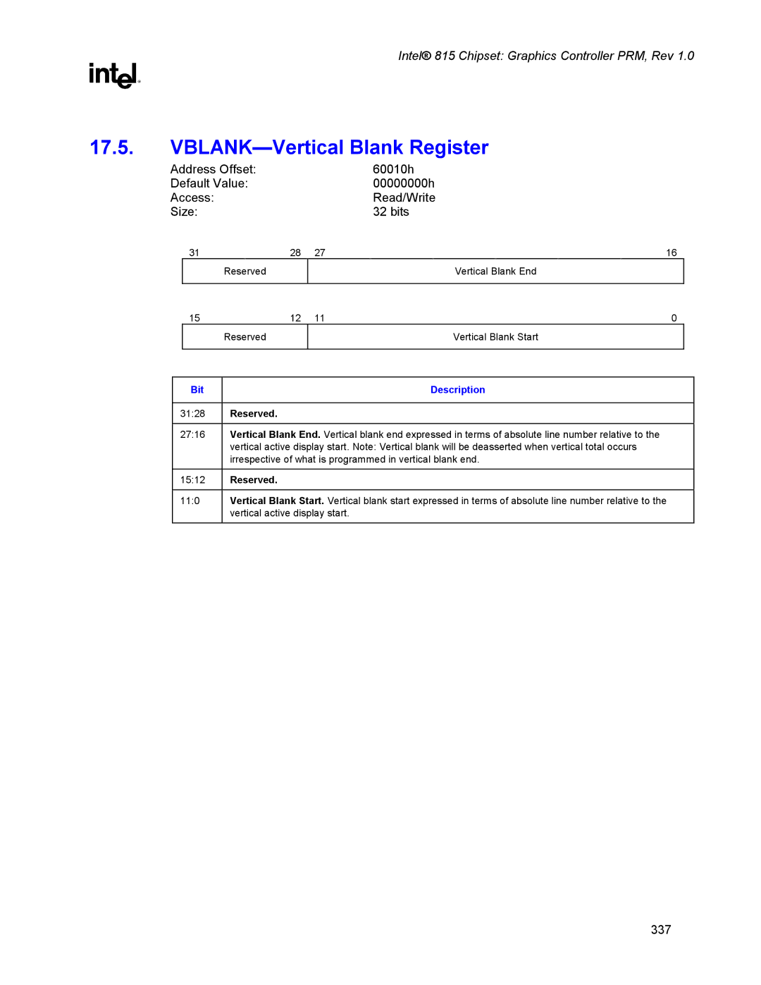 Intel 815 manual VBLANK-Vertical Blank Register 