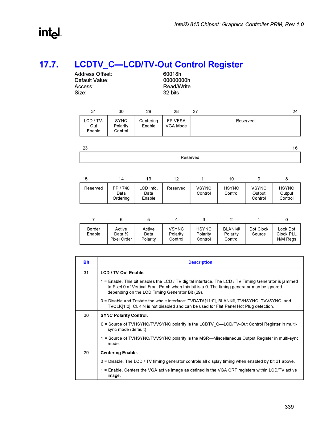 Intel 815 manual LCDTVC-LCD/TV-Out Control Register, LCD / TV-Out Enable, Sync Polarity Control 