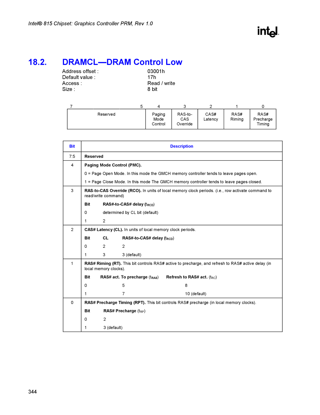 Intel 815 manual DRAMCL-DRAM Control Low, Reserved Paging Mode Control PMC, Bit RAS#-to-CAS# delay t RCD 