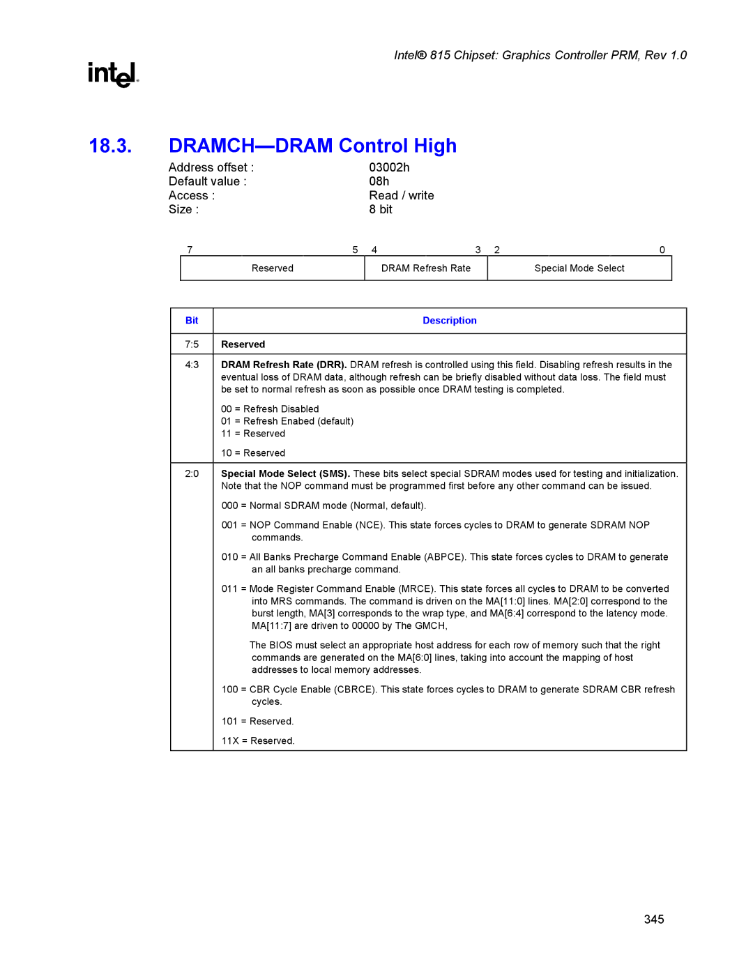 Intel 815 manual DRAMCH-DRAM Control High 