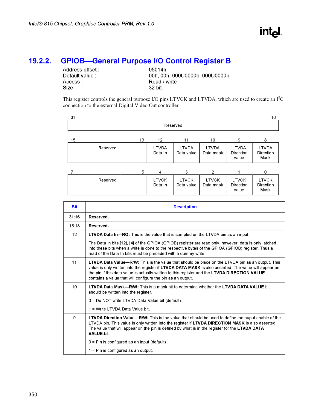 Intel 815 manual GPIOBGeneral Purpose I/O Control Register B 