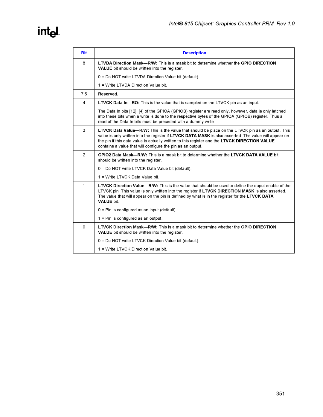 Intel 815 manual 351 