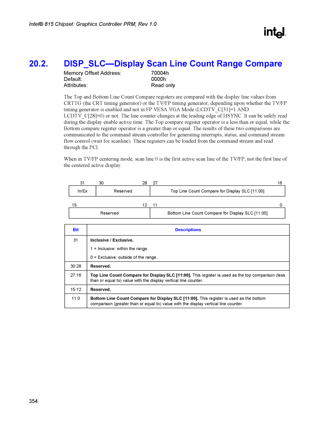 Intel 815 manual DISPSLC-Display Scan Line Count Range Compare, Inclusive / Exclusive 