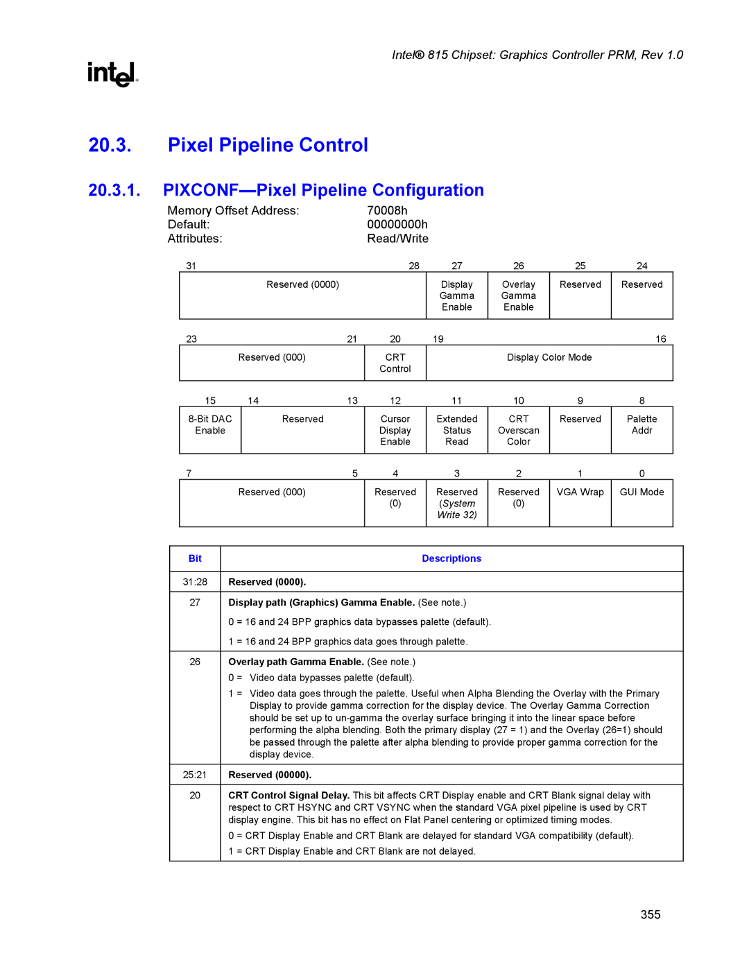 Intel 815 manual Pixel Pipeline Control, PIXCONF-Pixel Pipeline Configuration, Overlay path Gamma Enable. See note 