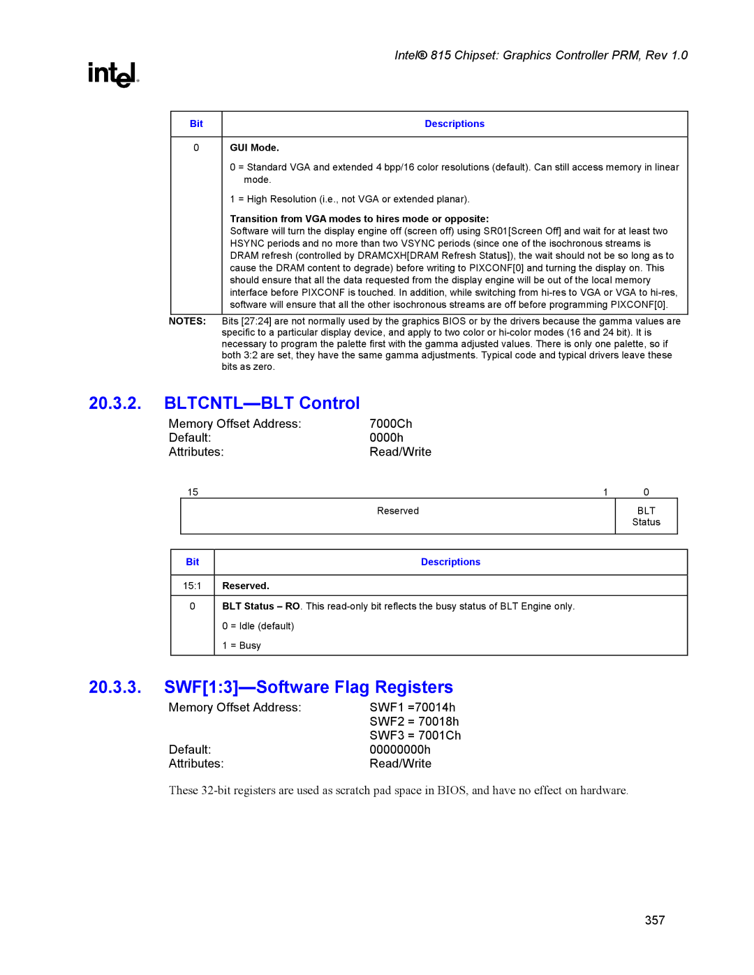 Intel 815 manual BLTCNTL-BLT Control, SWF13-Software Flag Registers, GUI Mode 