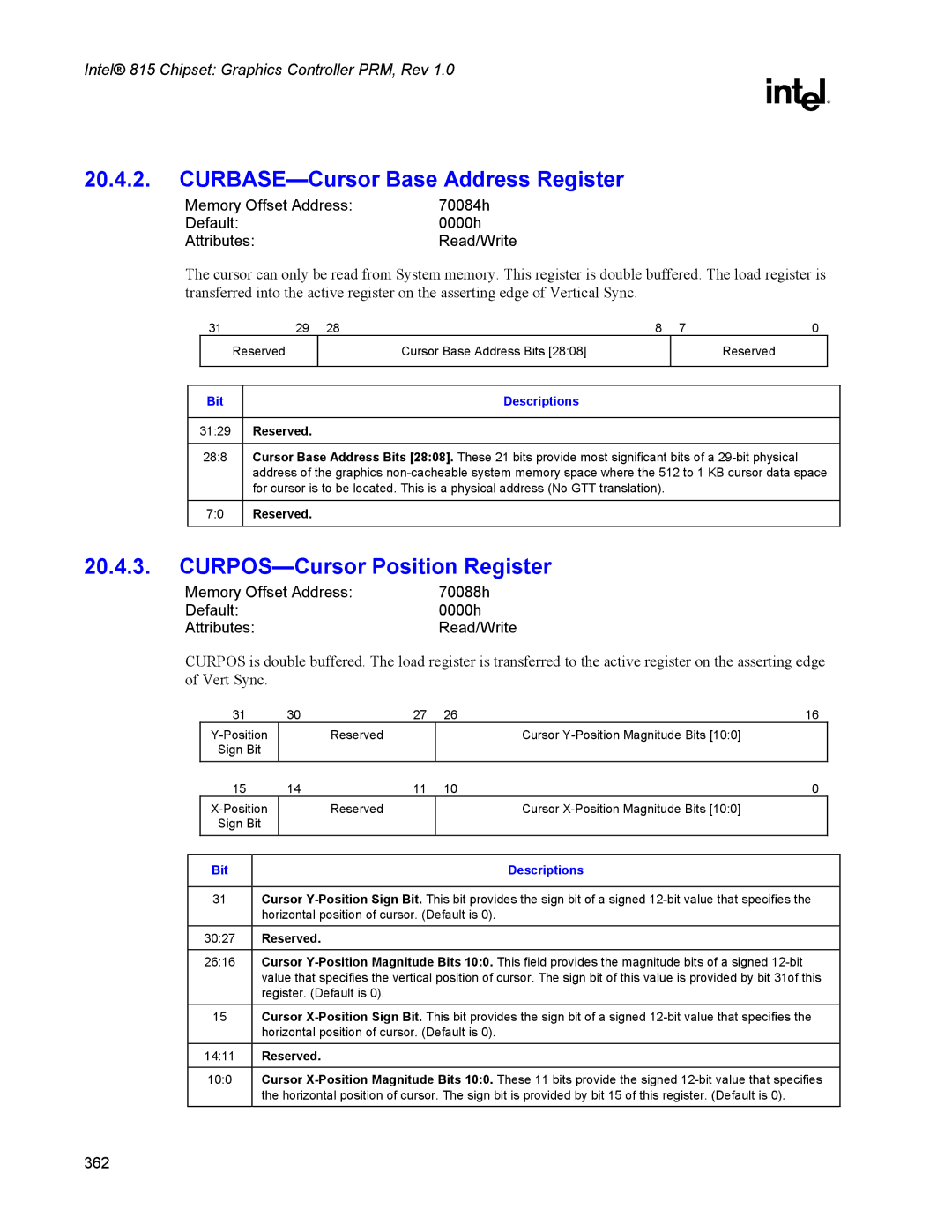 Intel 815 manual CURBASE-Cursor Base Address Register, CURPOS-Cursor Position Register 