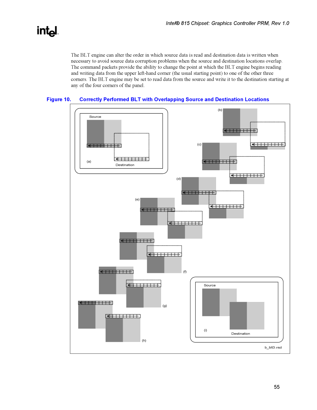 Intel 815 manual Bblt3.vsd 