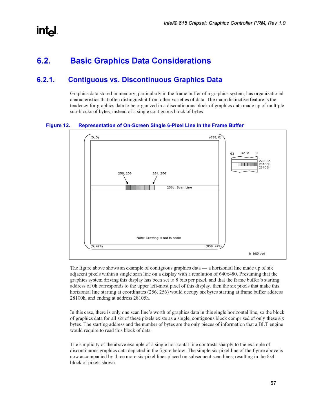 Intel 815 manual Basic Graphics Data Considerations, Contiguous vs. Discontinuous Graphics Data 