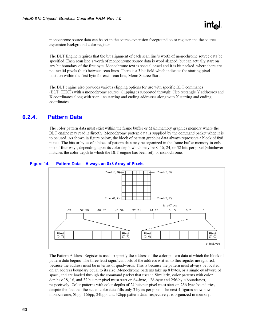 Intel 815 manual Pattern Data -- Always an 8x8 Array of Pixels 