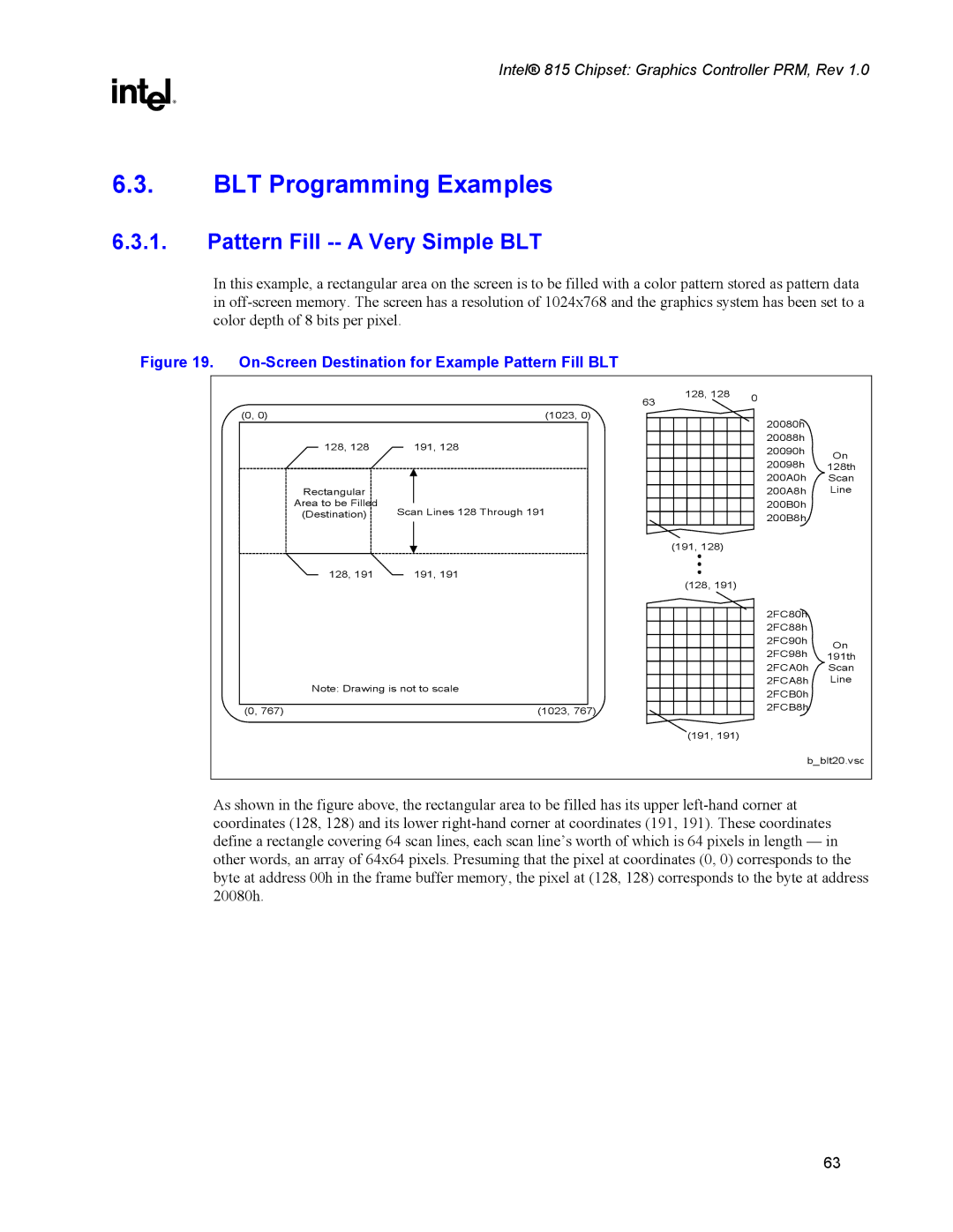 Intel 815 manual BLT Programming Examples, Pattern Fill -- a Very Simple BLT 