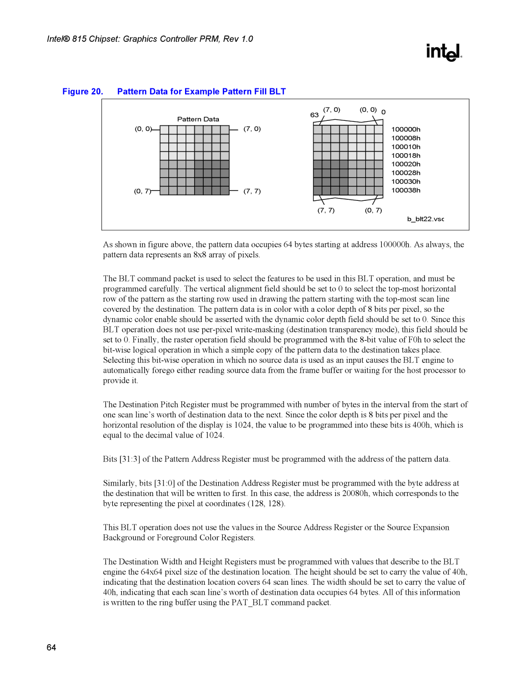 Intel 815 manual Pattern Data for Example Pattern Fill BLT 