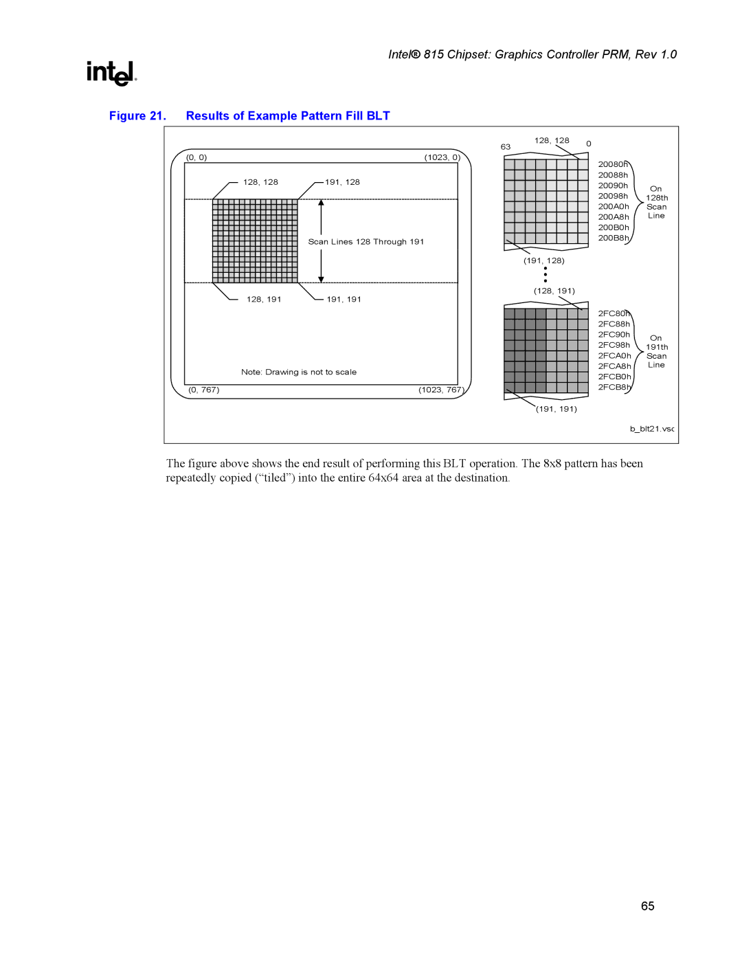 Intel 815 manual Results of Example Pattern Fill BLT 