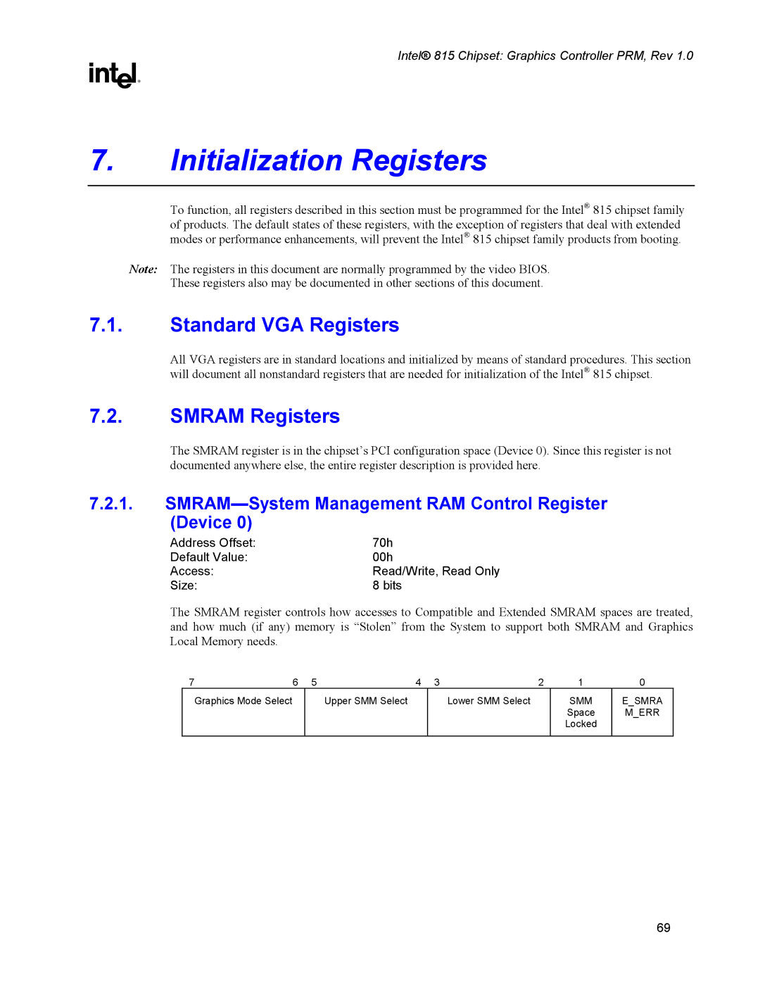 Intel 815 manual Initialization Registers, Standard VGA Registers, Smram Registers 