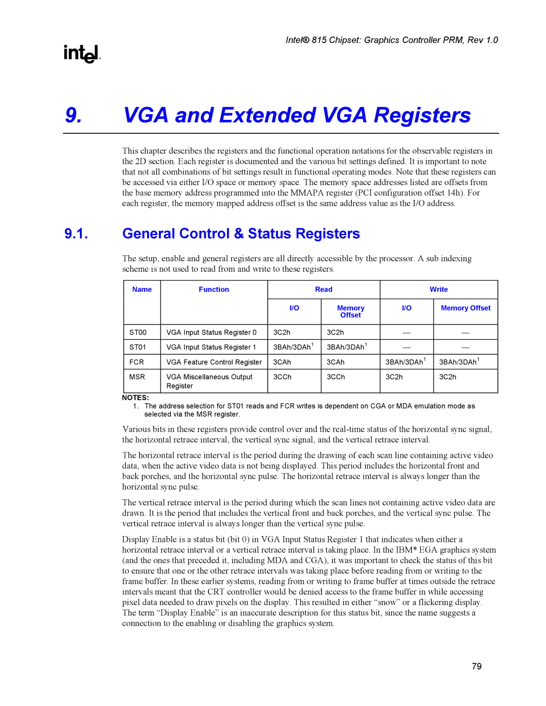 Intel 815 VGA and Extended VGA Registers, General Control & Status Registers, Name Function Read Write Memory, Offset 