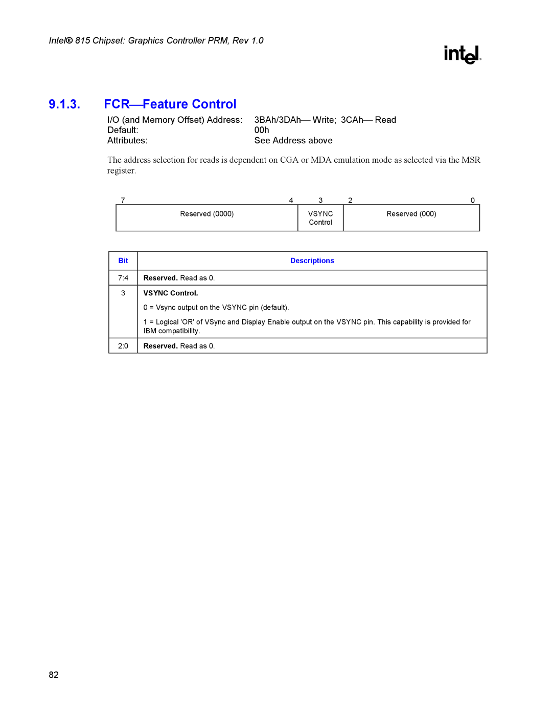 Intel 815 manual FCRFeature Control, Reserved. Read as Vsync Control 