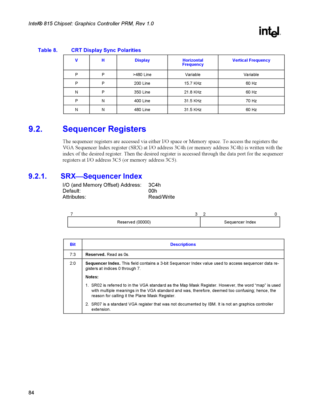 Intel 815 manual Sequencer Registers, SRXSequencer Index 