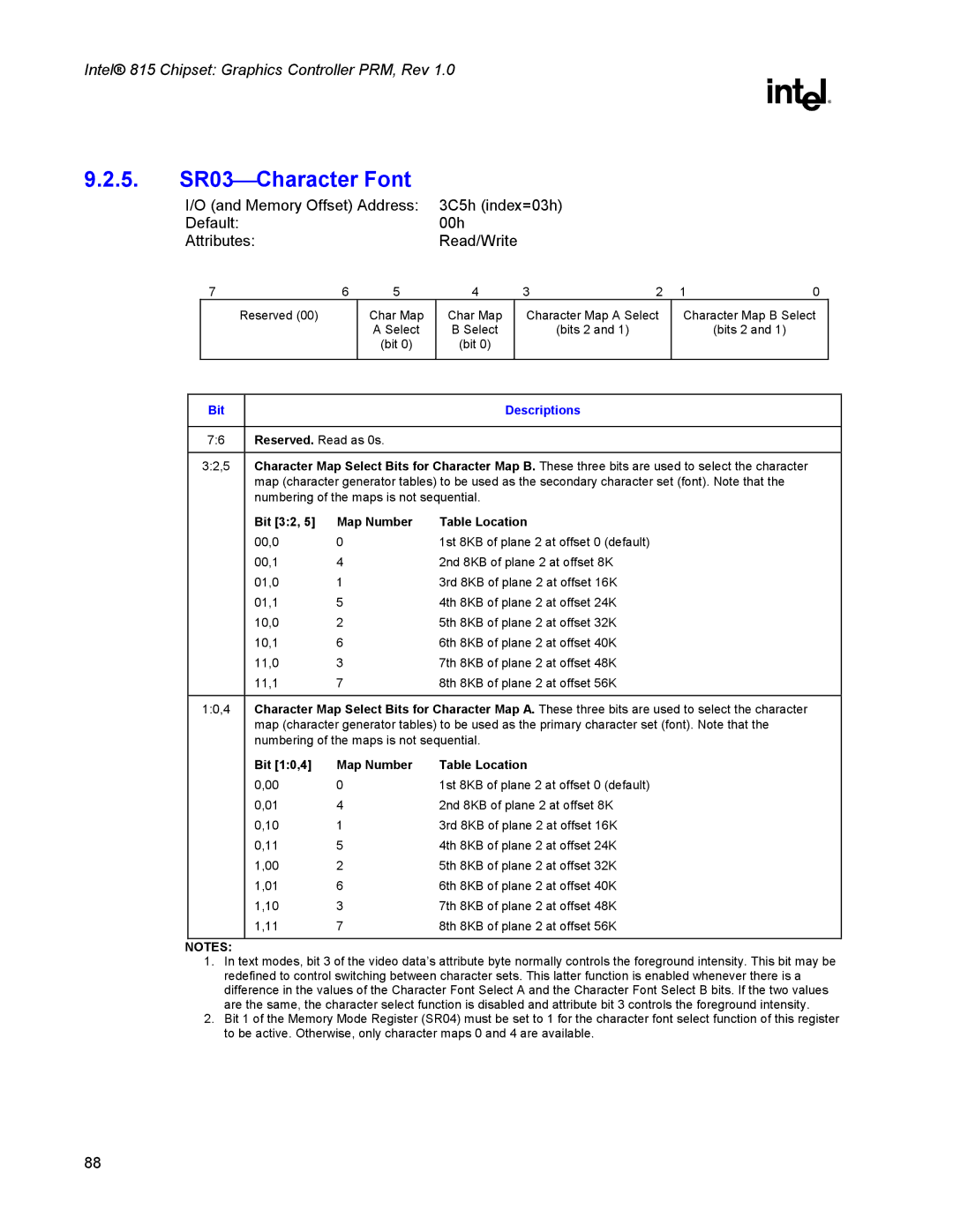 Intel 815 manual 5. SR03Character Font, Bit 32 Map Number Table Location, Bit 10,4 Map Number Table Location 