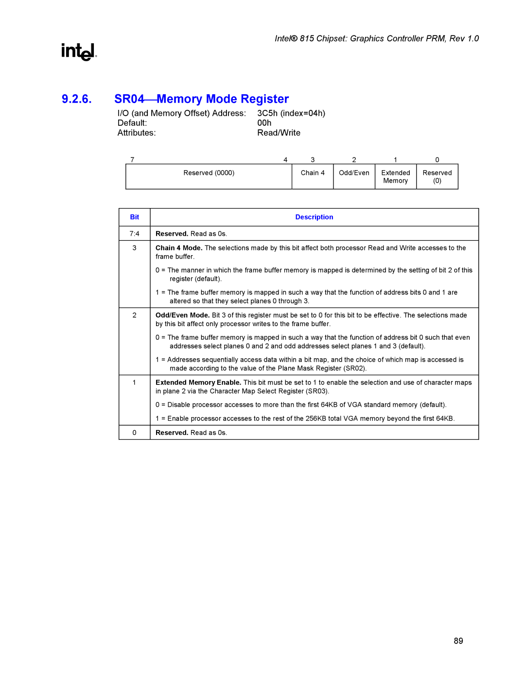 Intel 815 manual 6. SR04Memory Mode Register, Made according to the value of the Plane Mask Register SR02 