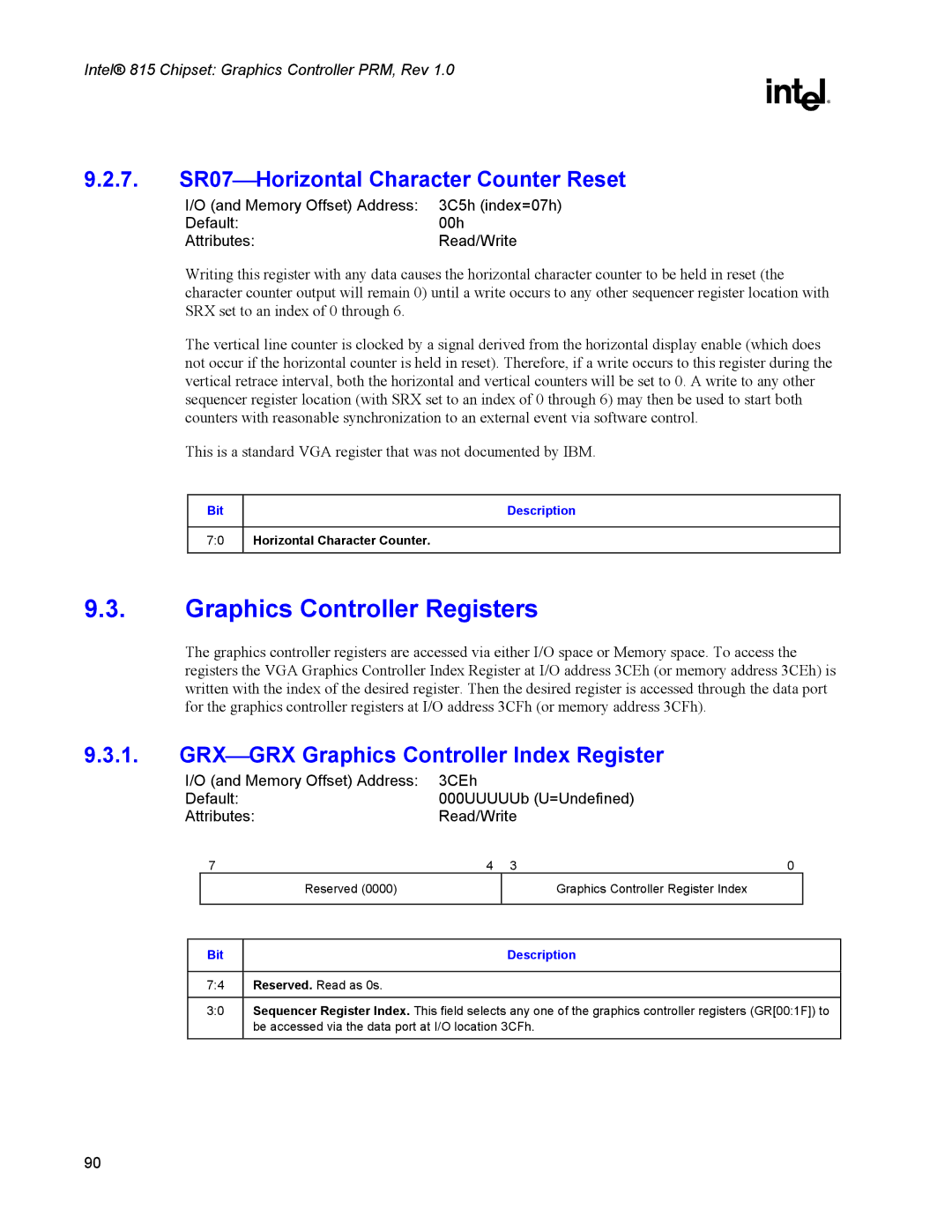 Intel 815 manual Graphics Controller Registers, 7. SR07Horizontal Character Counter Reset 