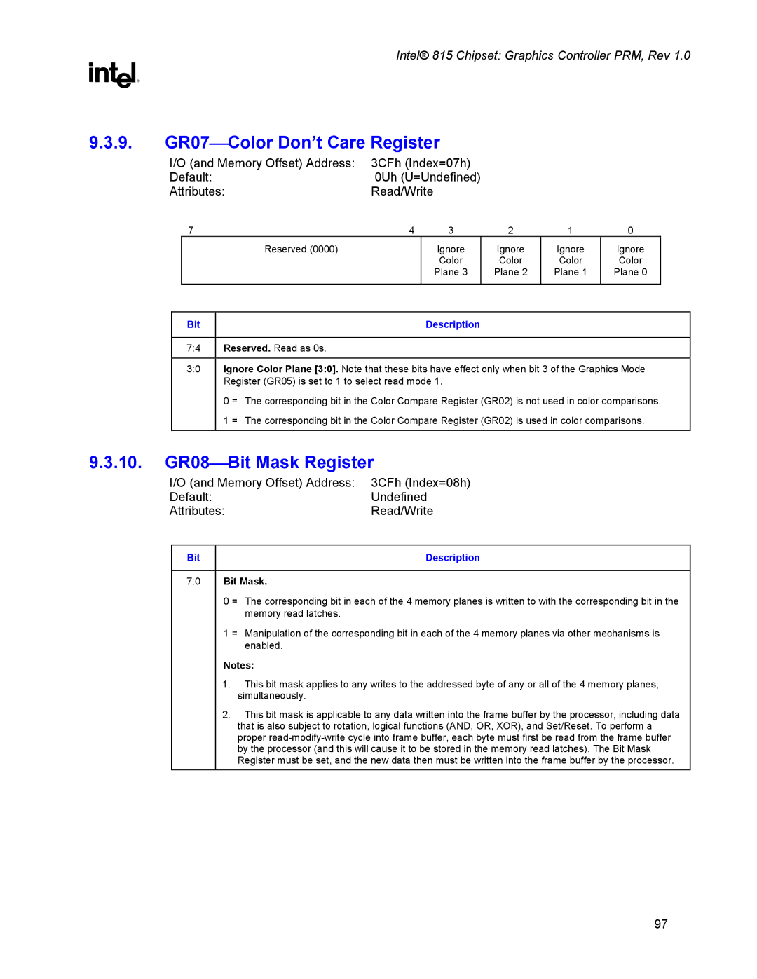 Intel 815 manual 9. GR07Color Don’t Care Register, 10. GR08Bit Mask Register 