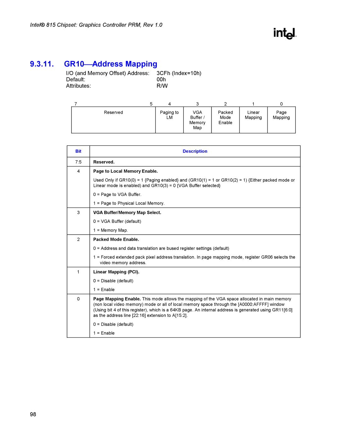 Intel 815 11. GR10Address Mapping, Reserved To Local Memory Enable, VGA Buffer/Memory Map Select, Packed Mode Enable 