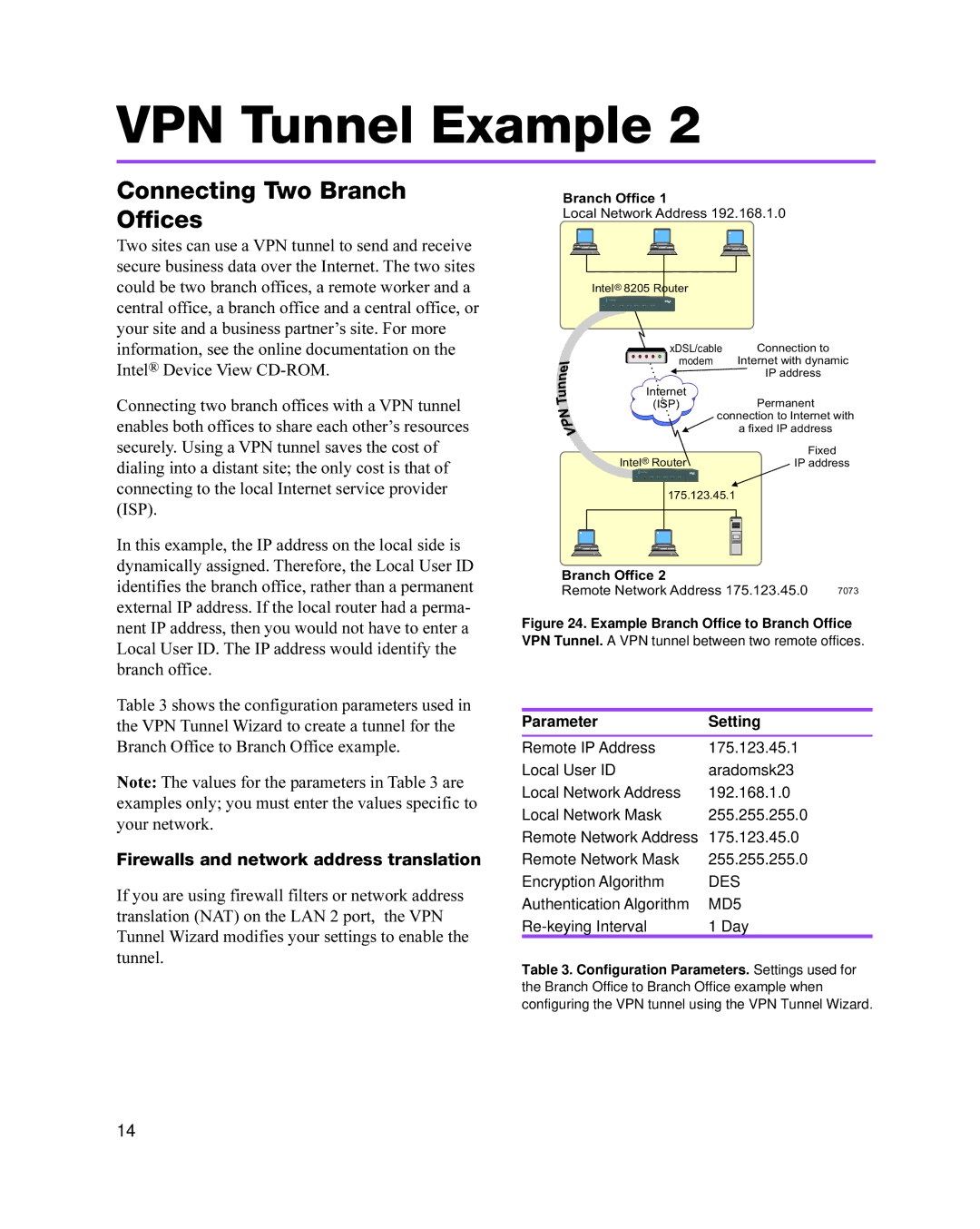 Intel 8205 quick start Connecting Two Branch Offices, Firewalls and network address translation 