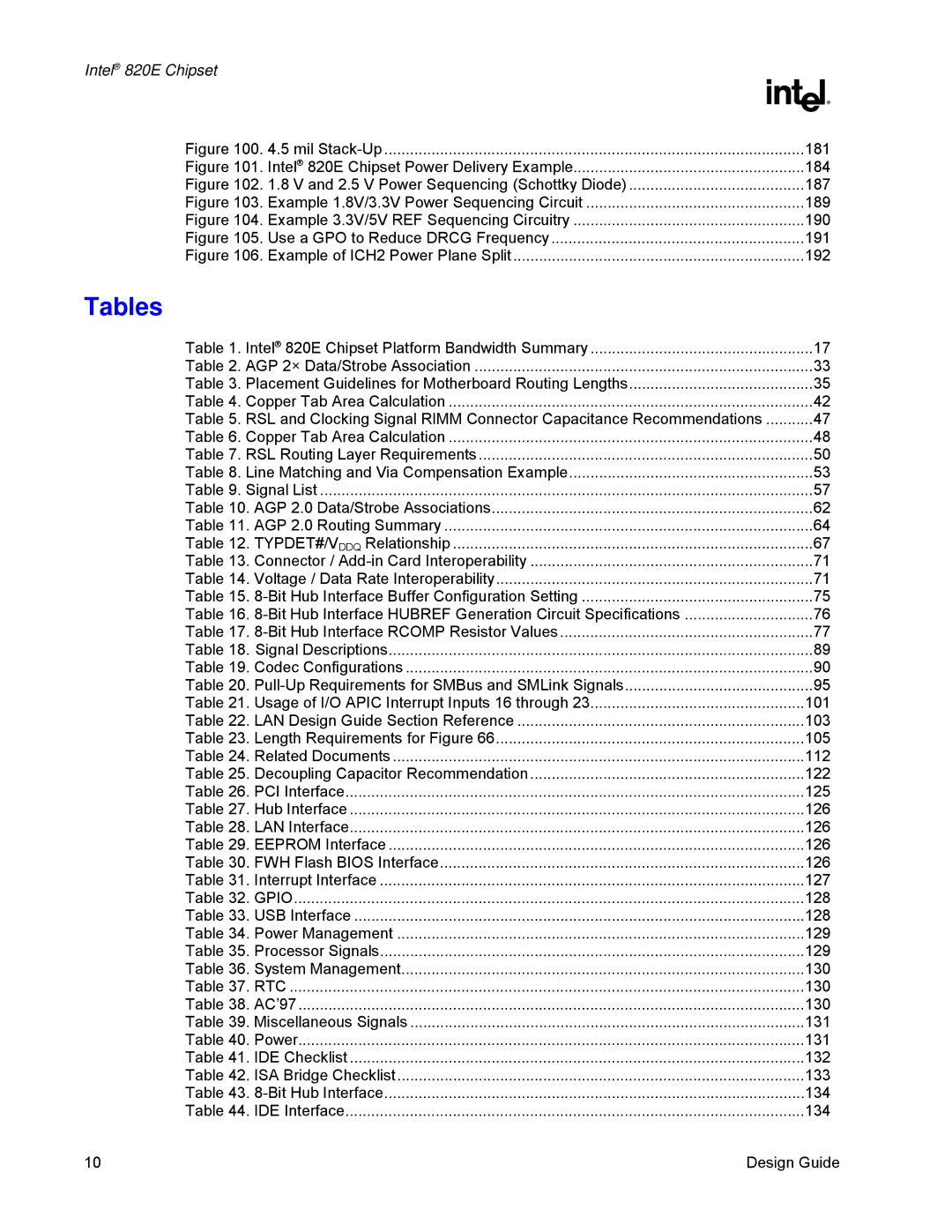 Intel 820E manual Tables, Mil Stack-Up 