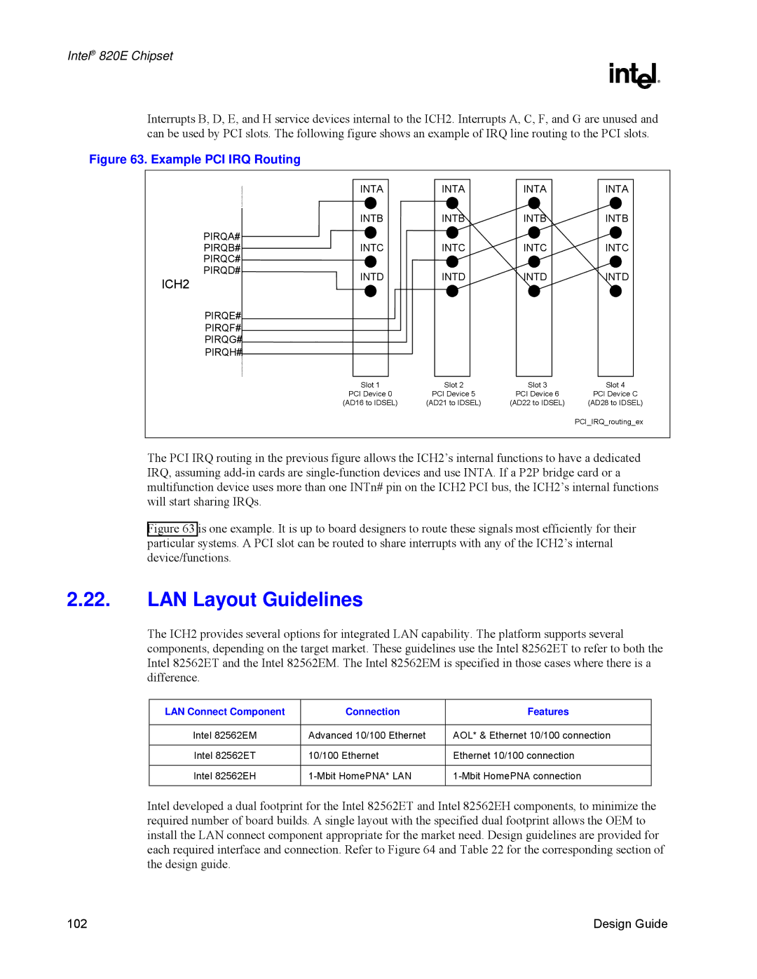 Intel 820E manual LAN Layout Guidelines, Pirqa# Pirqb# Pirqc# Pirqd#, PIRQE# PIRQF# PIRQG# PIRQH# Inta Intb Intc Intd 