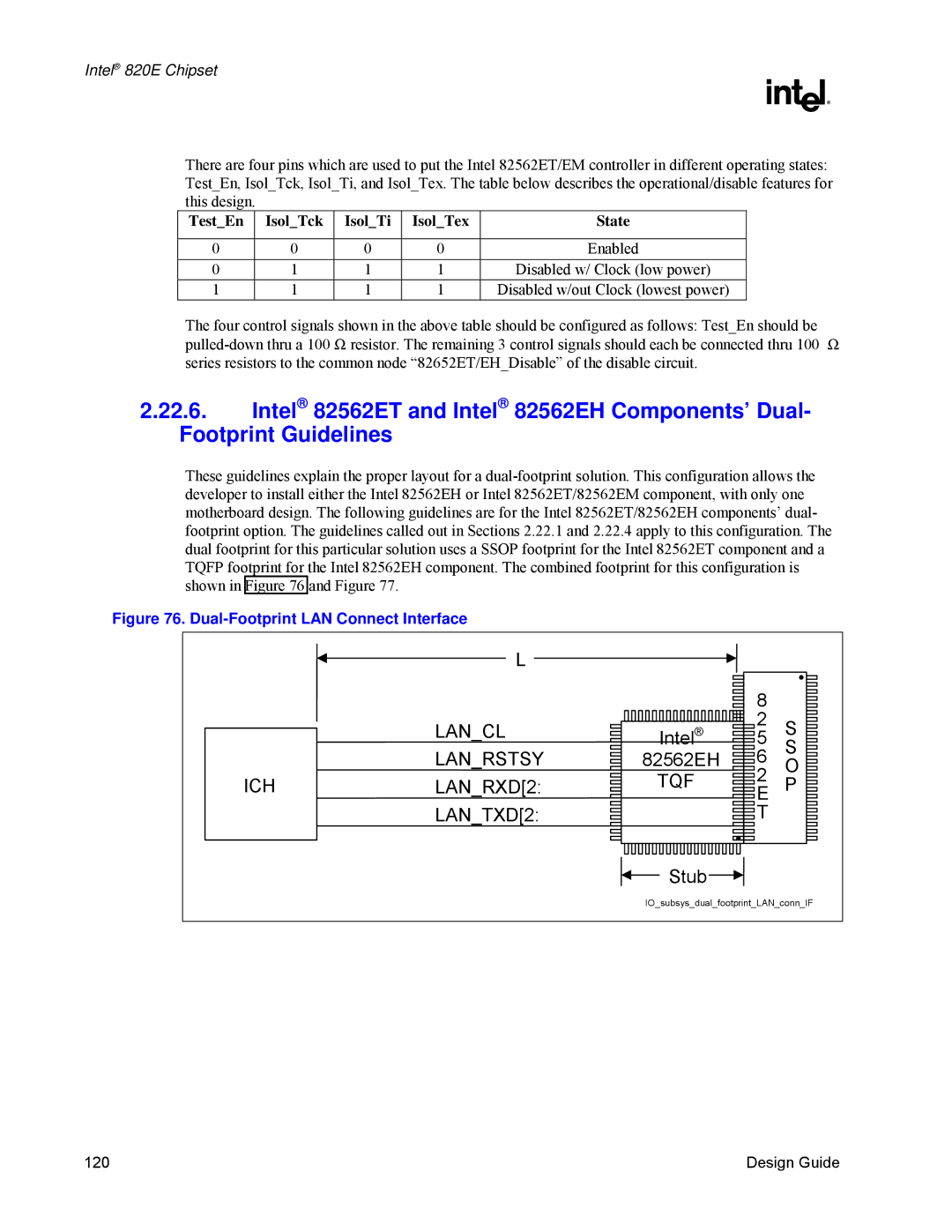 Intel 820E manual Lancl 