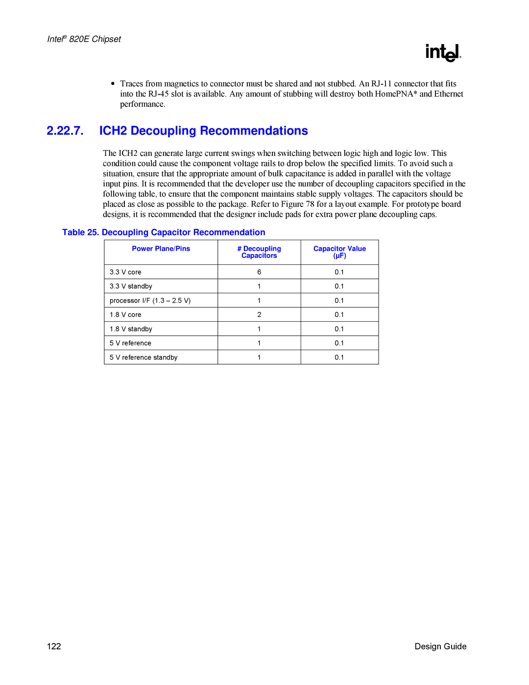 Intel 820E manual ICH2 Decoupling Recommendations, Decoupling Capacitor Recommendation 