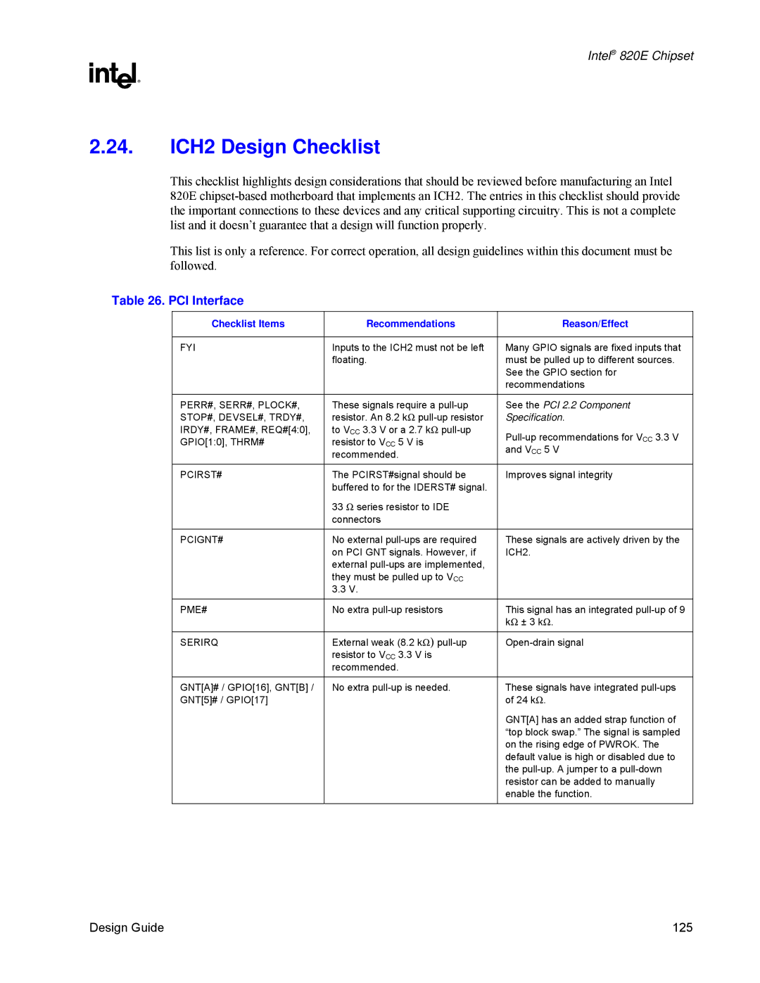 Intel 820E manual ICH2 Design Checklist, PCI Interface, Checklist Items Recommendations Reason/Effect 