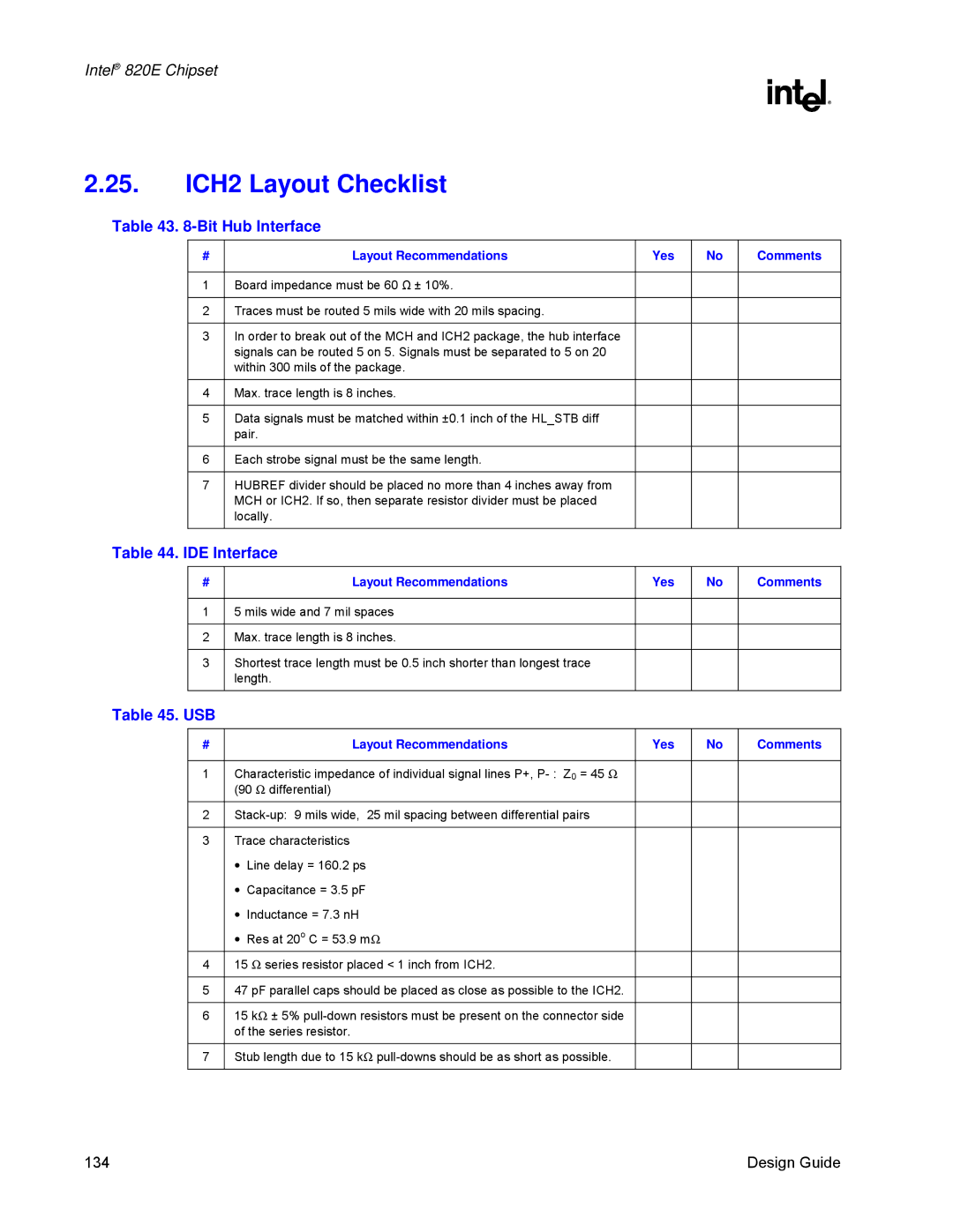 Intel 820E manual ICH2 Layout Checklist, Bit Hub Interface, IDE Interface, Usb, Layout Recommendations Yes Comments 