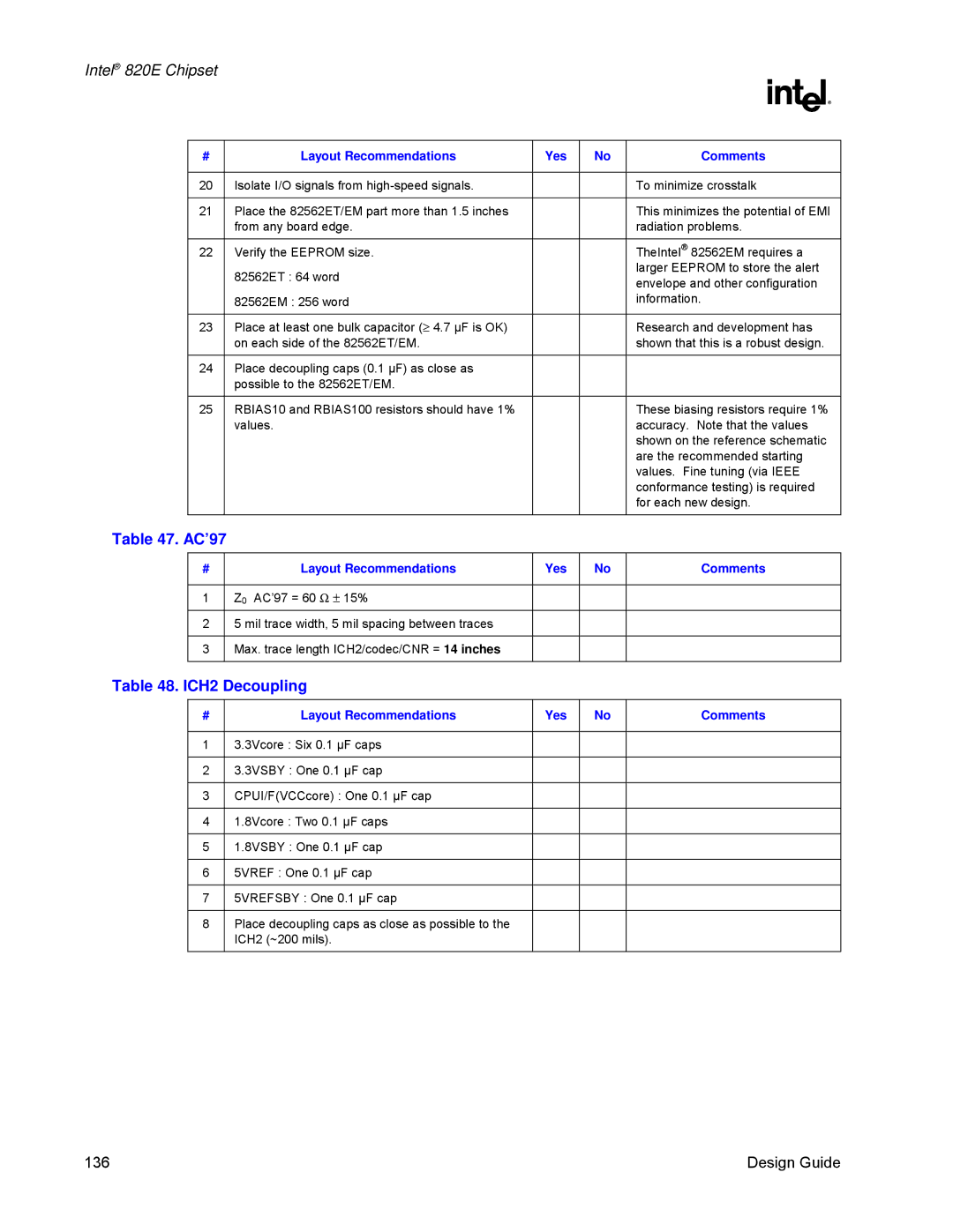 Intel 820E manual AC’97, ICH2 Decoupling 