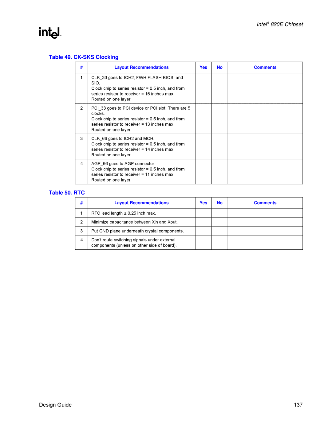 Intel 820E manual CK-SKS Clocking, Layout Recommendations Yes 