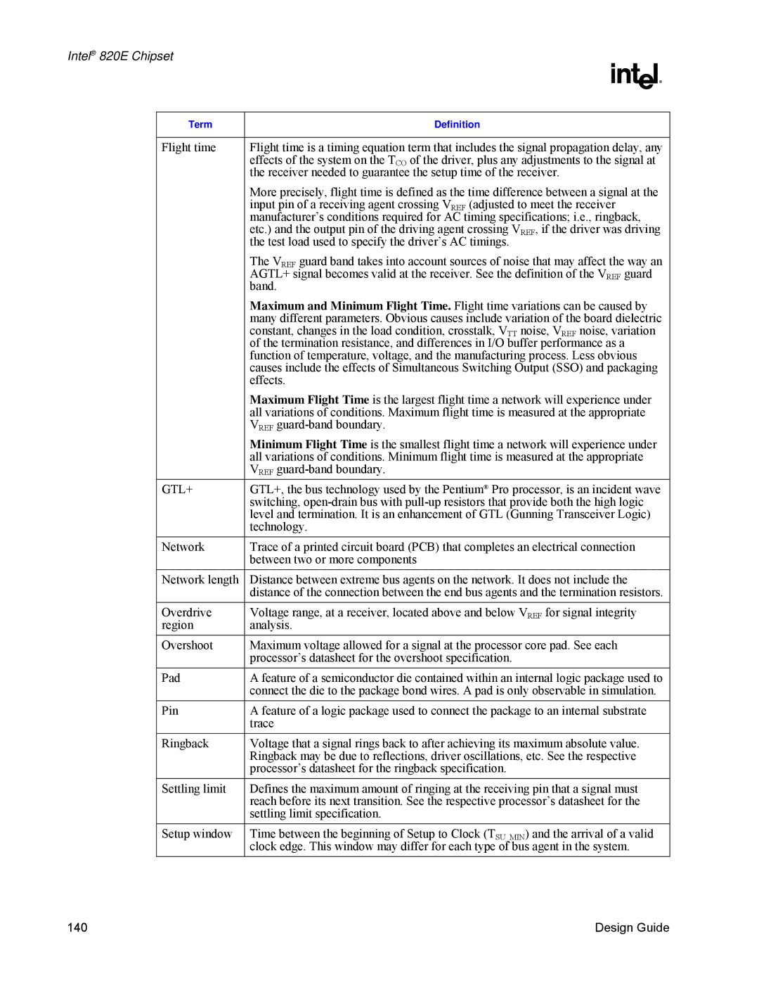 Intel 820E manual Design Guide 