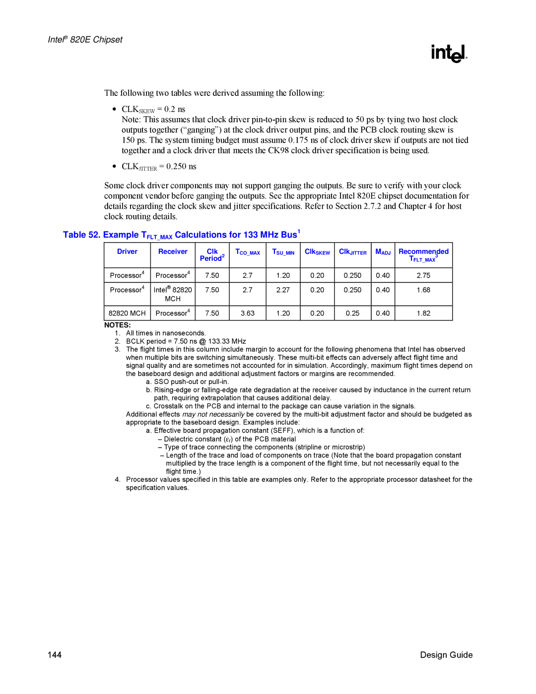 Intel 820E manual Example Tfltmax Calculations for 133 MHz Bus1, Driver Receiver Clk 