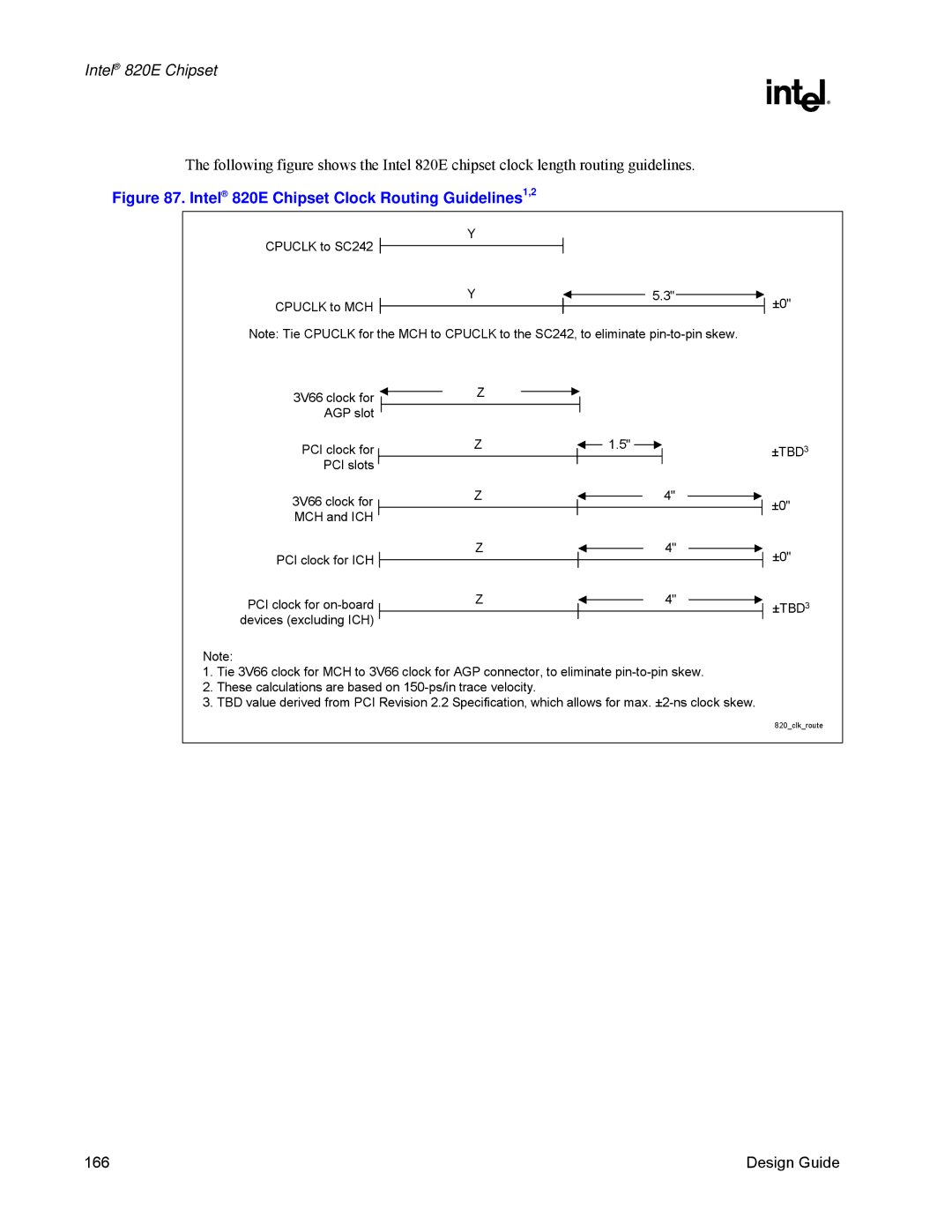 Intel manual Intel 820E Chipset Clock Routing Guidelines1,2, ±TBD3 