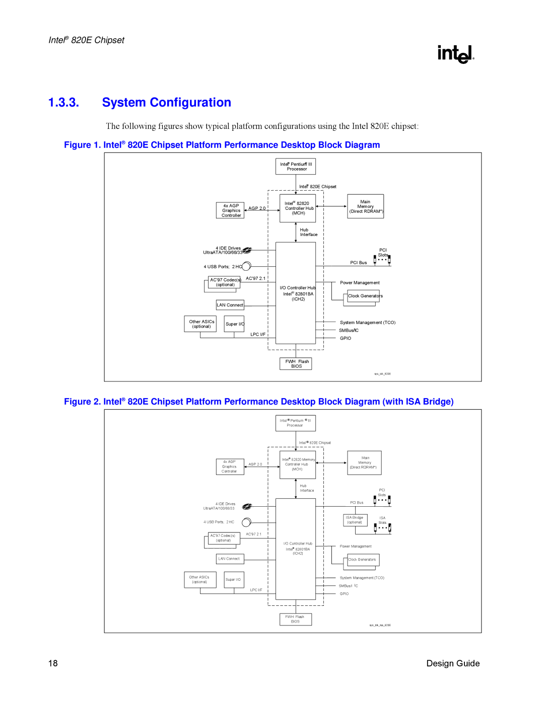 Intel 820E manual System Configuration, Mch 