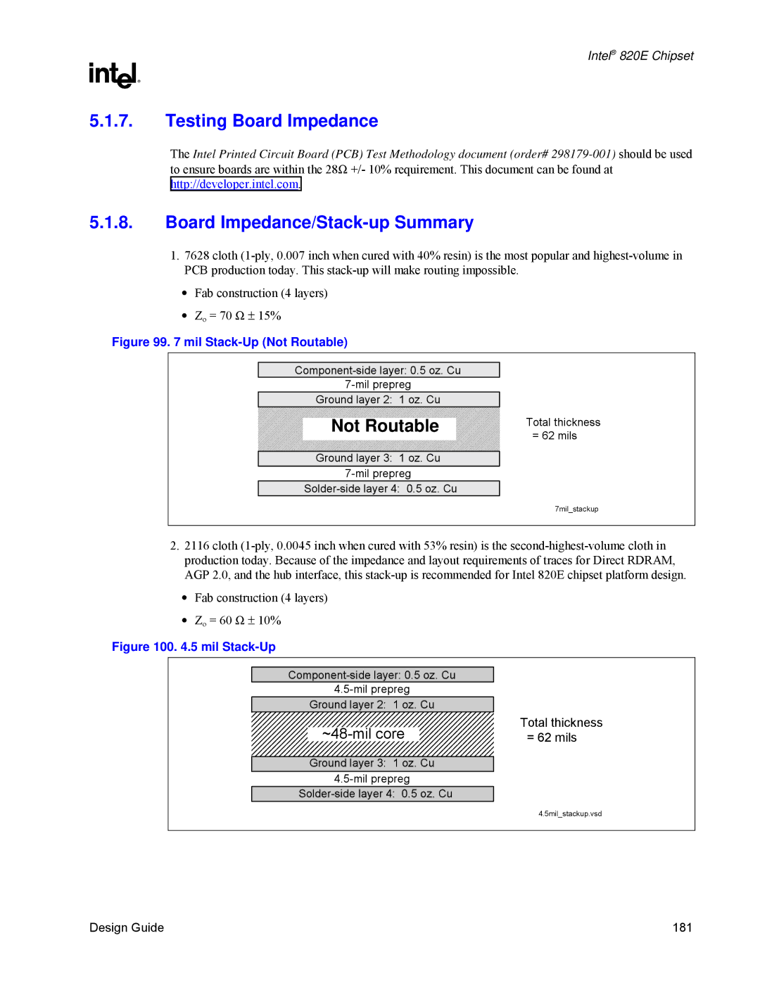 Intel 820E manual Testing Board Impedance, Board Impedance/Stack-up Summary 