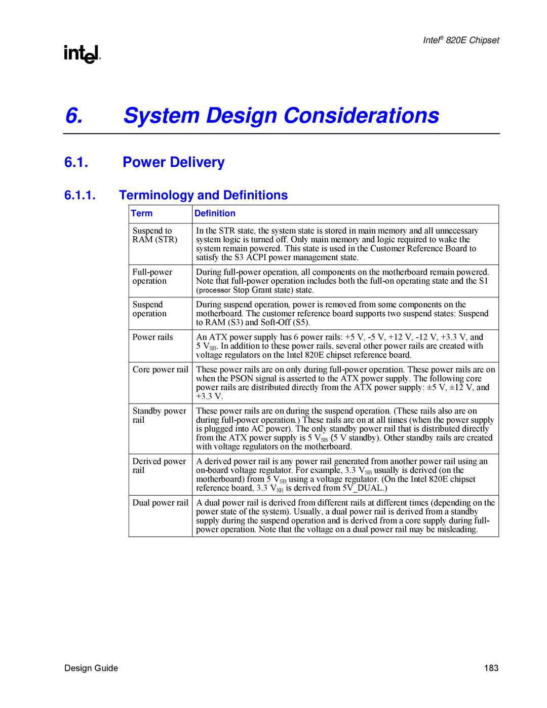 Intel 820E manual Power Delivery, Terminology and Definitions, Term Definition 