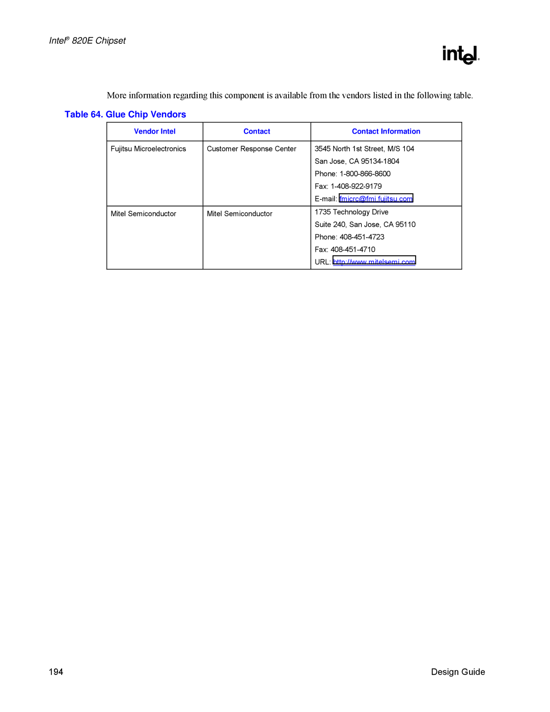 Intel 820E manual Glue Chip Vendors, Vendor Intel Contact Contact Information 