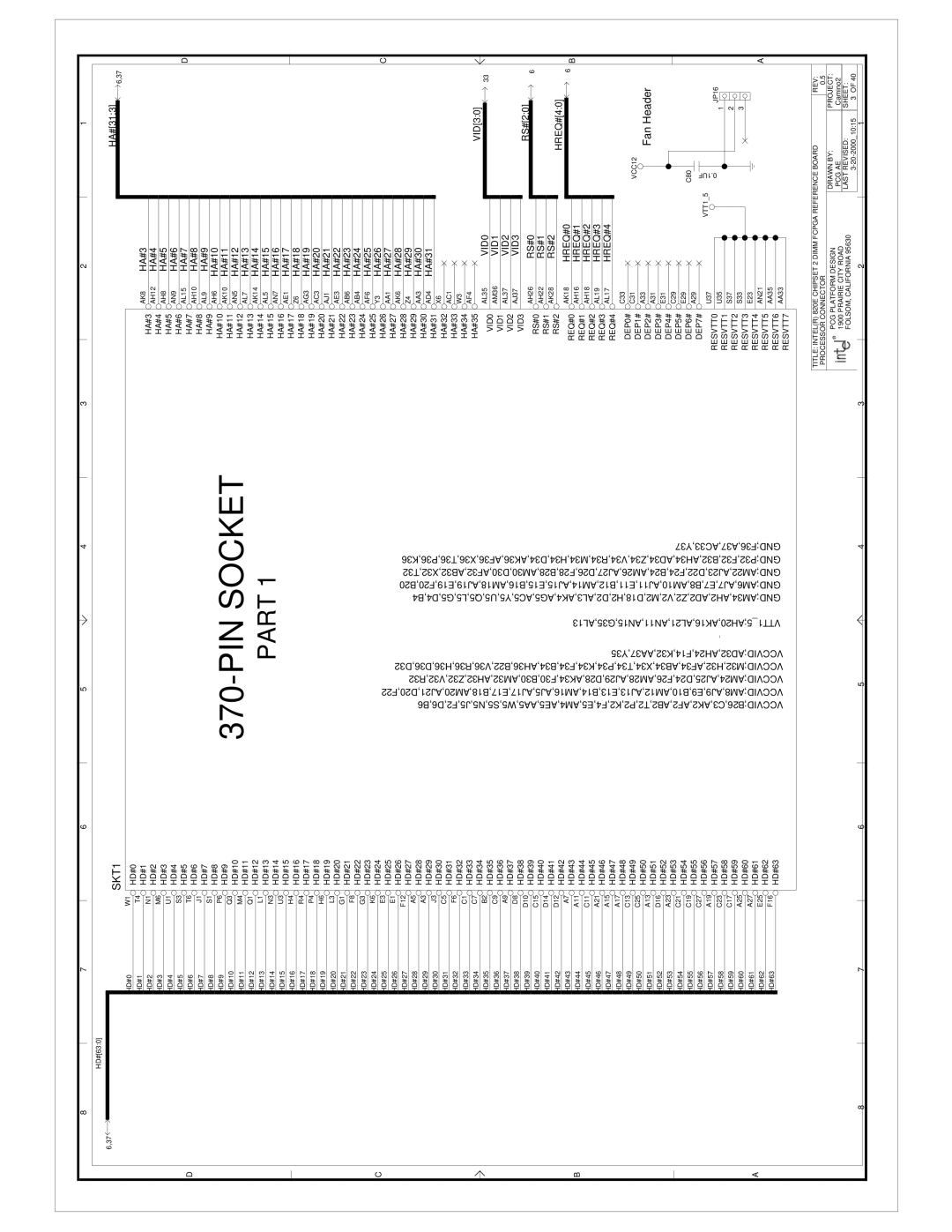 Intel 820E AK8, AH8, AN9, AL9, AH6, AN5, AL7, AL5, AN7, AE1, AG3, AC3, AJ1, AE3, AB6, AB4, AF6, AA1, AK6, AA3, AD4, AC1 