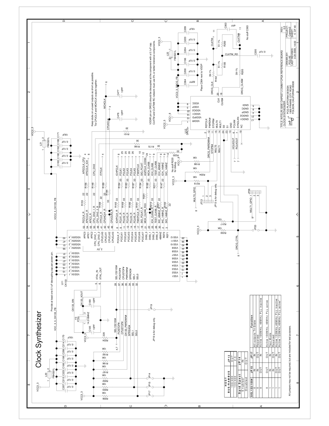 Intel 820E manual Clock Synthesizer 