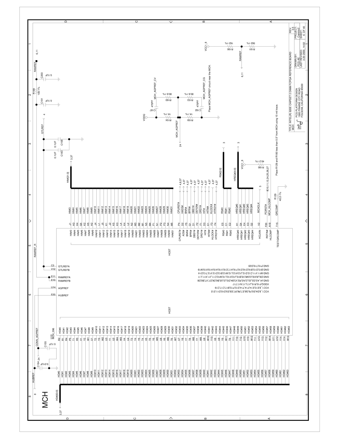 Intel 820E manual Hubref Ramrefr, Connagpref, Hubref Agpref Ramrefb Ramrefa Gtlrefb Gtlrefa Host, Vddq, Mchagprefcv 